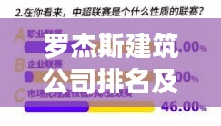 罗杰斯建筑公司排名及业界地位与市场影响力深度解析