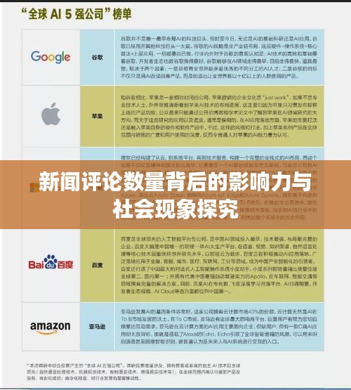 新闻评论数量背后的影响力与社会现象探究