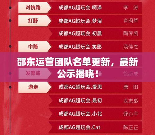 邵东运营团队名单更新，最新公示揭晓！