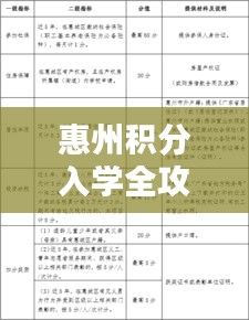 惠州积分入学全攻略，最新指南助你轻松入学！