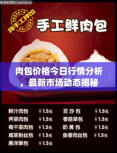 肉包价格今日行情分析，最新市场动态揭秘