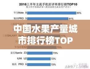中国水果产量城市排行榜TOP10，哪些城市领跑水果产业？