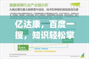 亿达康，百度一搜，知识轻松掌握