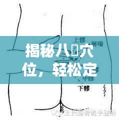揭秘八髎穴位，轻松定位指南，百度助你掌握！