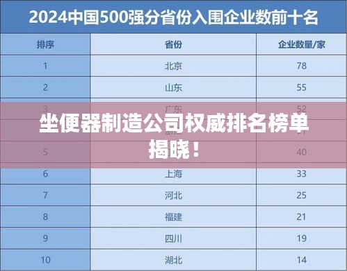坐便器制造公司权威排名榜单揭晓！