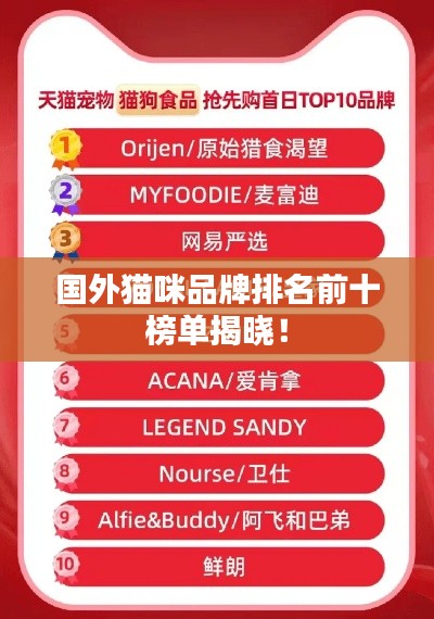 国外猫咪品牌排名前十榜单揭晓！