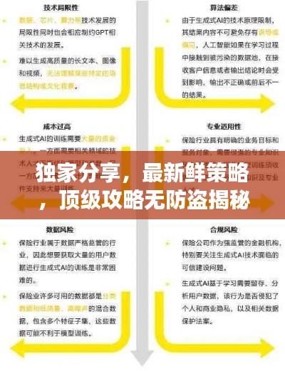 独家分享，最新鲜策略，顶级攻略无防盗揭秘