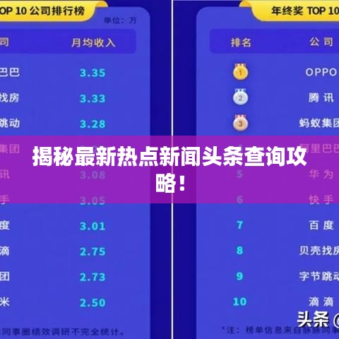 揭秘最新热点新闻头条查询攻略！