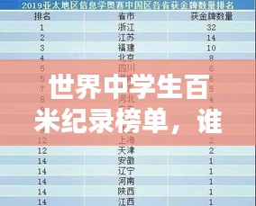 世界中学生百米纪录榜单，谁领风骚？