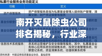 南开灭鼠除虫公司排名揭秘，行业深度分析