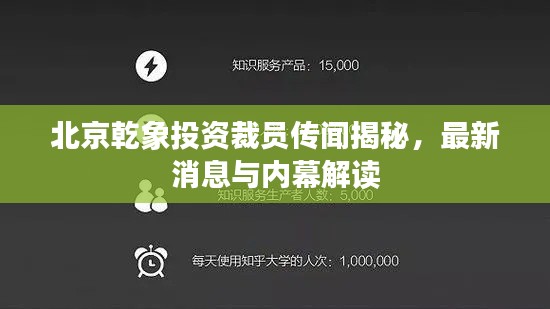 北京乾象投资裁员传闻揭秘，最新消息与内幕解读