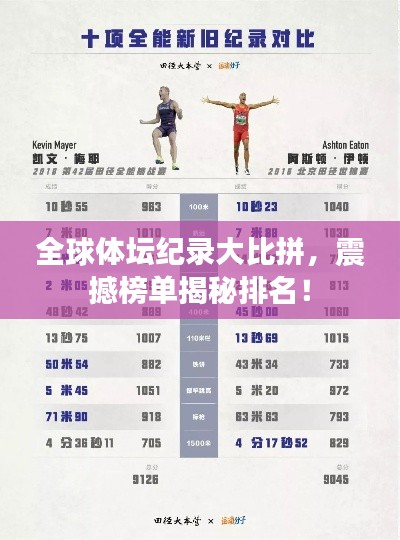 全球体坛纪录大比拼，震撼榜单揭秘排名！