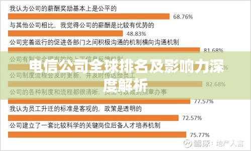 电信公司全球排名及影响力深度解析