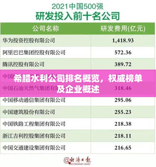 希腊水利公司排名概览，权威榜单及企业概述