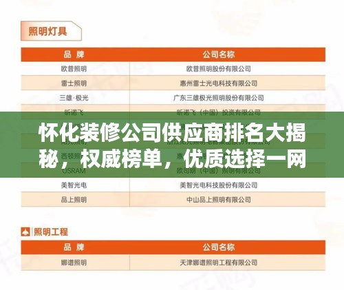 怀化装修公司供应商排名大揭秘，权威榜单，优质选择一网打尽！