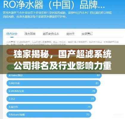 独家揭秘，国产超滤系统公司排名及行业影响力重磅榜单
