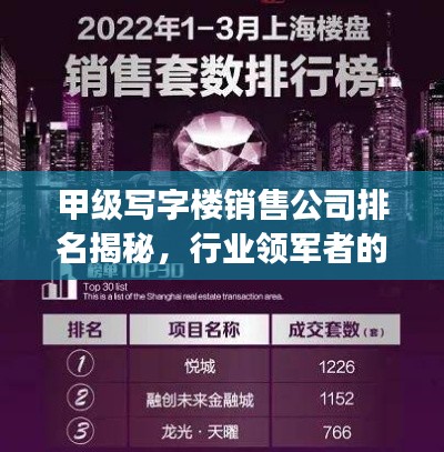 甲级写字楼销售公司排名揭秘，行业领军者的权威力量展示