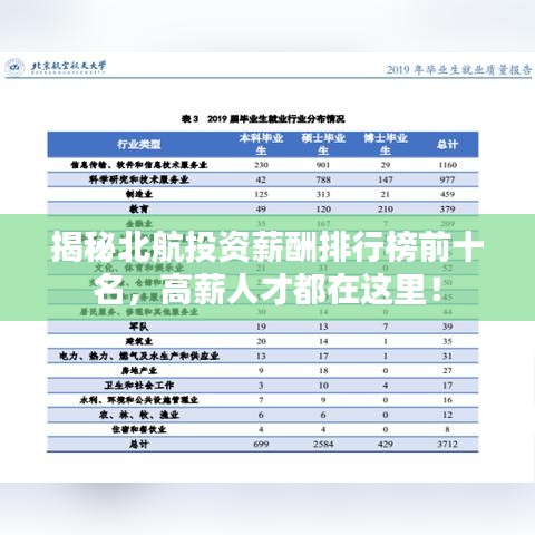 揭秘北航投资薪酬排行榜前十名，高薪人才都在这里！