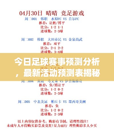 今日足球赛事预测分析，最新活动预测表揭秘！