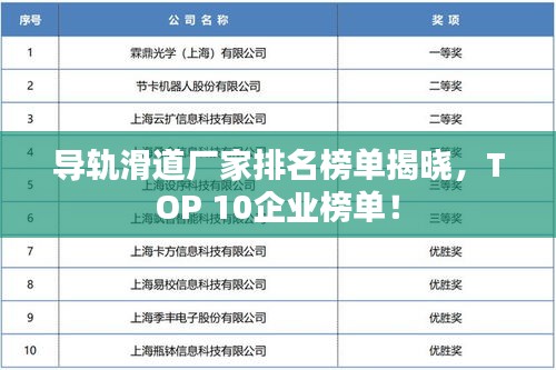 导轨滑道厂家排名榜单揭晓，TOP 10企业榜单！