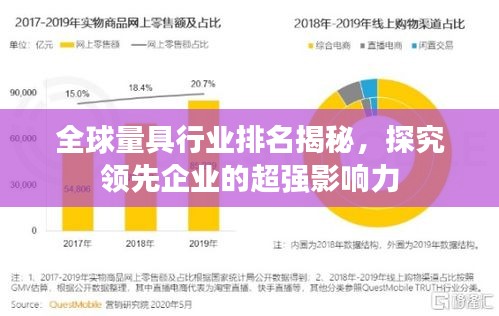 全球量具行业排名揭秘，探究领先企业的超强影响力