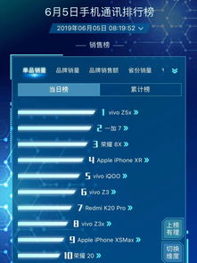 华为商城版本,数据解析支持策略|黄金版1_v8.156