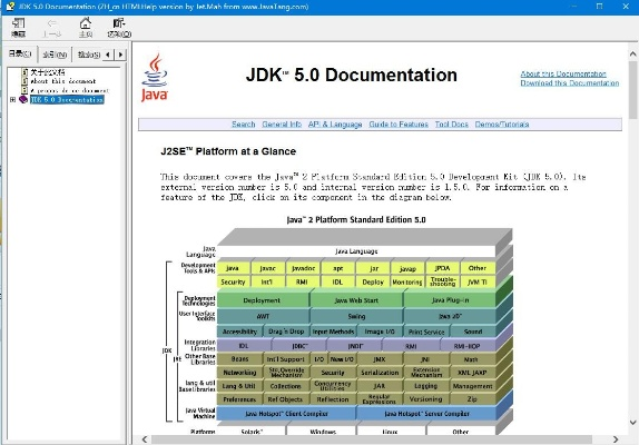 jdk5.0官方下载,多元化策略执行 P版_v10.534
