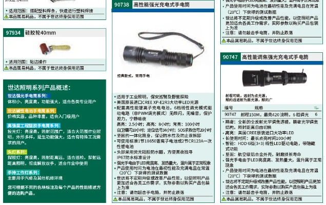 手电简强光下载官方版，安全解析方案_特别款_v9.813软件介绍