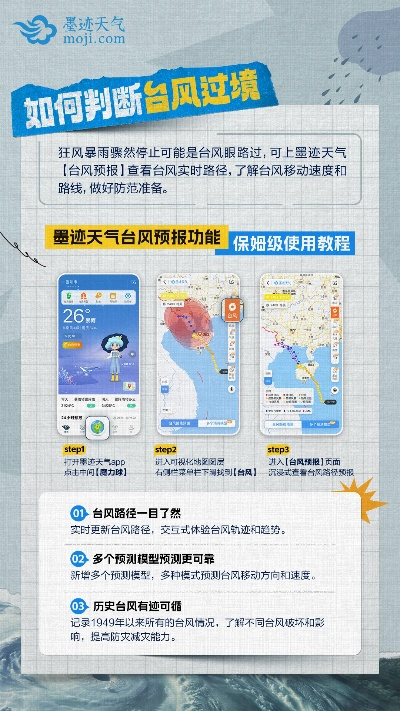 飓风半岛官方下载,创新解读执行策略_专业版_v6.817