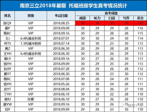 最新版本科目四,精细化计划设计_领航款_v7.194