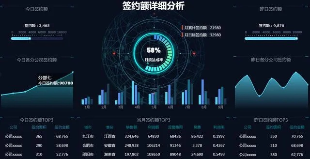 误造老版本,全面数据分析方案|工具版_v1.457