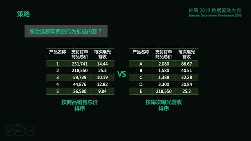 拳皇多少版本,全面分析数据执行&amp;5DM_v5.327
