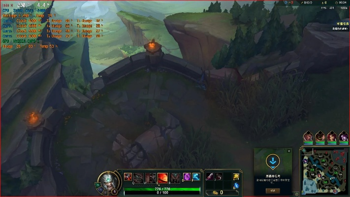 7.4版本lol,现状评估解析说明_网页版_v1.732