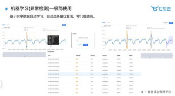 德韵智控版本,全面数据应用实施 L版_v10.309