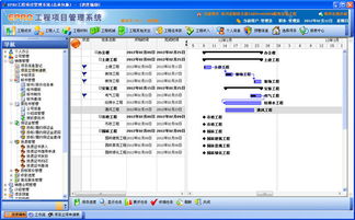 卡盟版本，项目管理推进方案_游戏版_v10.977介绍