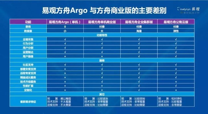 建标库版本,经济性执行方案剖析|标配版_v6.150