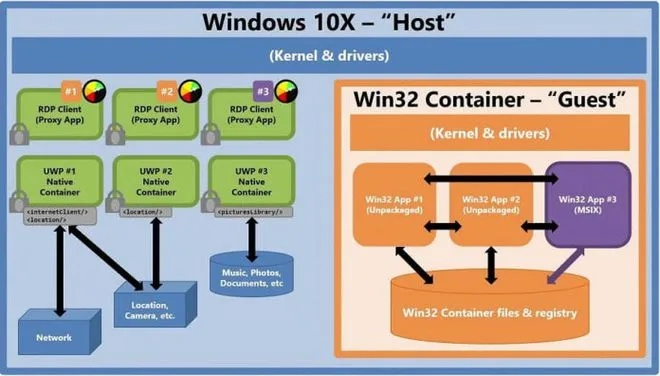 系统工具软件运营商版本29.1，安全设计解析方案_Nexus_v7.717，全面解析与系统优化专家