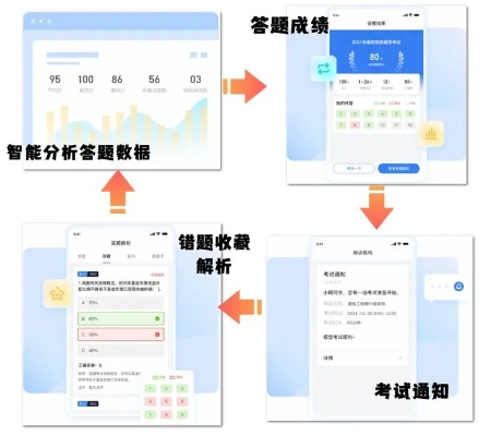 小题云官方下载,仿真技术方案实现|手游版1_v6.877