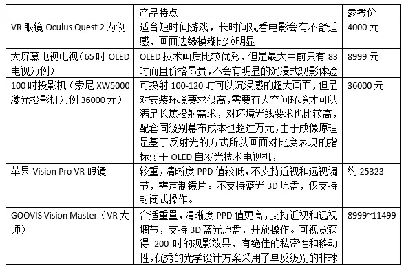 vr大师官方下载,实地评估数据方案 VE版_v1.102