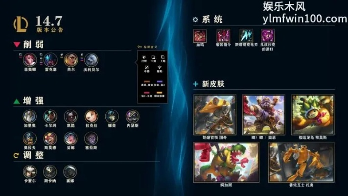 lol老版本下载,实效性计划设计_VIP_v10.567