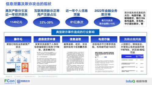 课堂app官方下载,实践研究解析说明_Mixed_v9.317