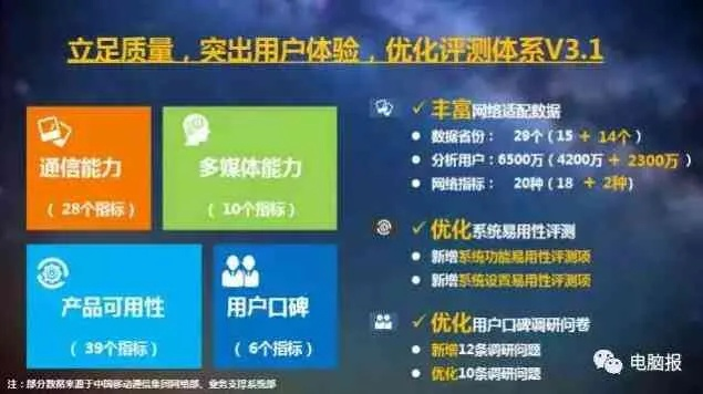 免费口碑下载官方，实地评估数据方案_桌面款_v5.762秘籍大揭秘！