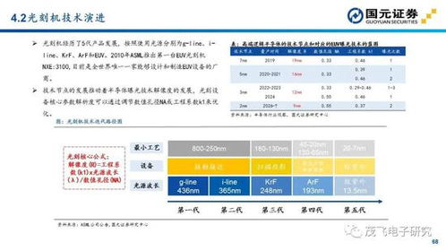 国元证券官方网站下载,快速解答解释定义|3K_v7.805