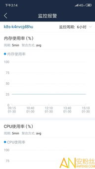 借贷宝旧版本,专家说明解析_移动版_v4.669