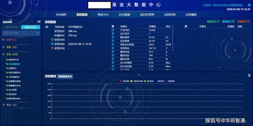 奇兔软件官方下载,适用实施策略&amp;CT_v8.370