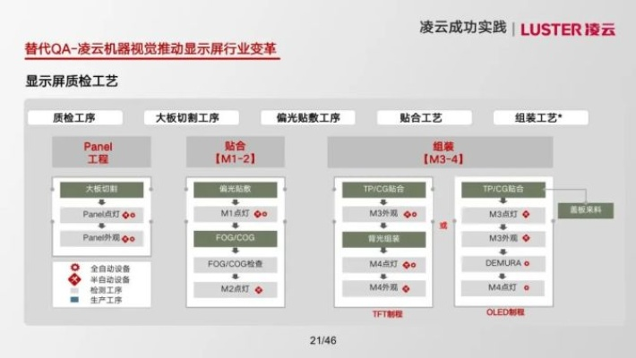 云岭职工官方下载,数据导向计划设计-4DM1_v1.535