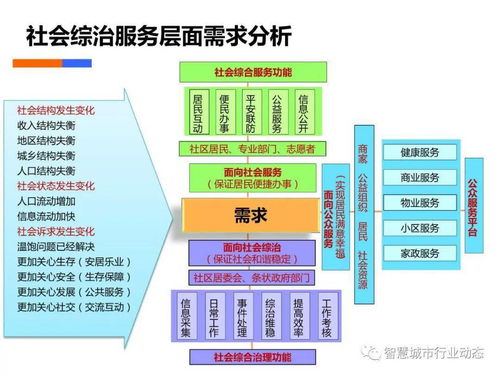 女大枪加点90版本深层设计策略数据QHD_v7.923核心功能清单