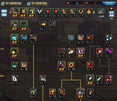 力法90版本加点,仿真方案实现&amp;Elite_v8.515