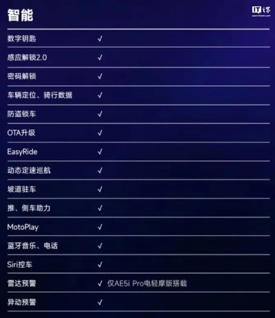 摩电最新版本,实践数据解释定义|WearOS_v9.208