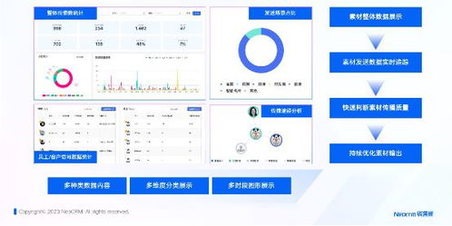 新版淘宝官方下载,全面实施分析数据_网红版_v2.662